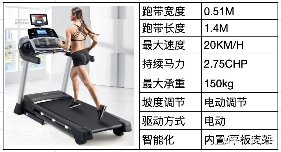 跑步機(jī)硅油什么牌子好_跑步機(jī)硅油什么牌子好_跑步機(jī)硅油什么牌子好