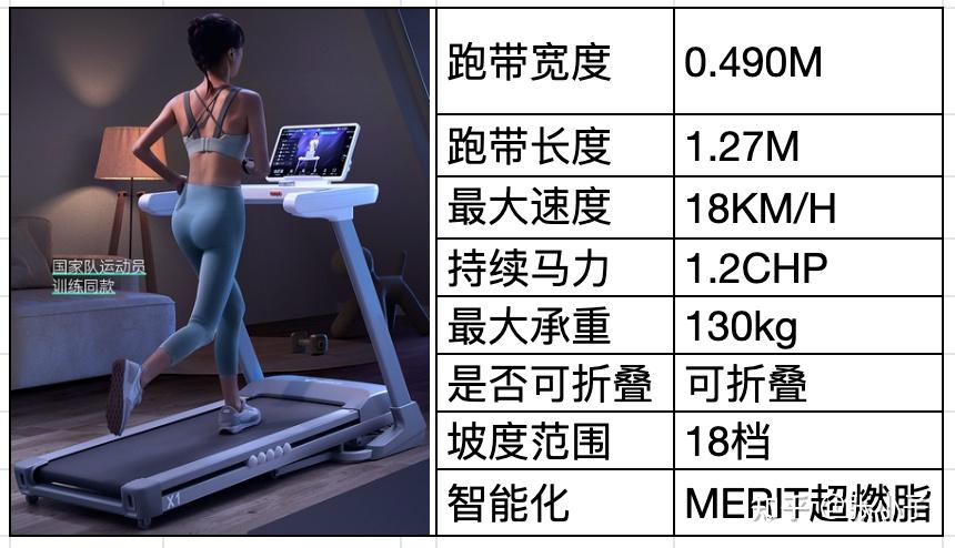 跑步機(jī)硅油什么牌子好_跑步機(jī)硅油什么牌子好_跑步機(jī)硅油什么牌子好