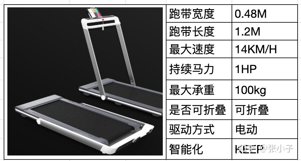 跑步機(jī)硅油什么牌子好_跑步機(jī)硅油什么牌子好_跑步機(jī)硅油什么牌子好